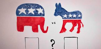 Not Feeling Bipartisan? How to Choose a Political Party