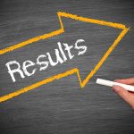 Hand drawing "Results" with chalk arrow.
