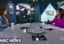 Inspector General vs DHS: A Battle for Truth