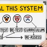 Ivy League Admission Scandal: Privilege Over Merit