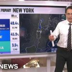 Steve Kornacki: Democratic socialist movement has ‘limits’ despite Mamdani-backed candidates’ wins