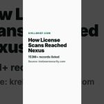 How License Scans Reached Nexus