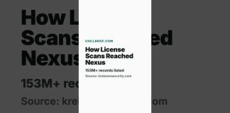 How Your Driver’s License Could Be for Sale RIGHT NOW How License Scans Reached Nexus