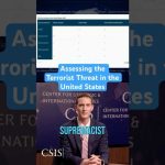 Assessing the Terrorist Threat in the United States